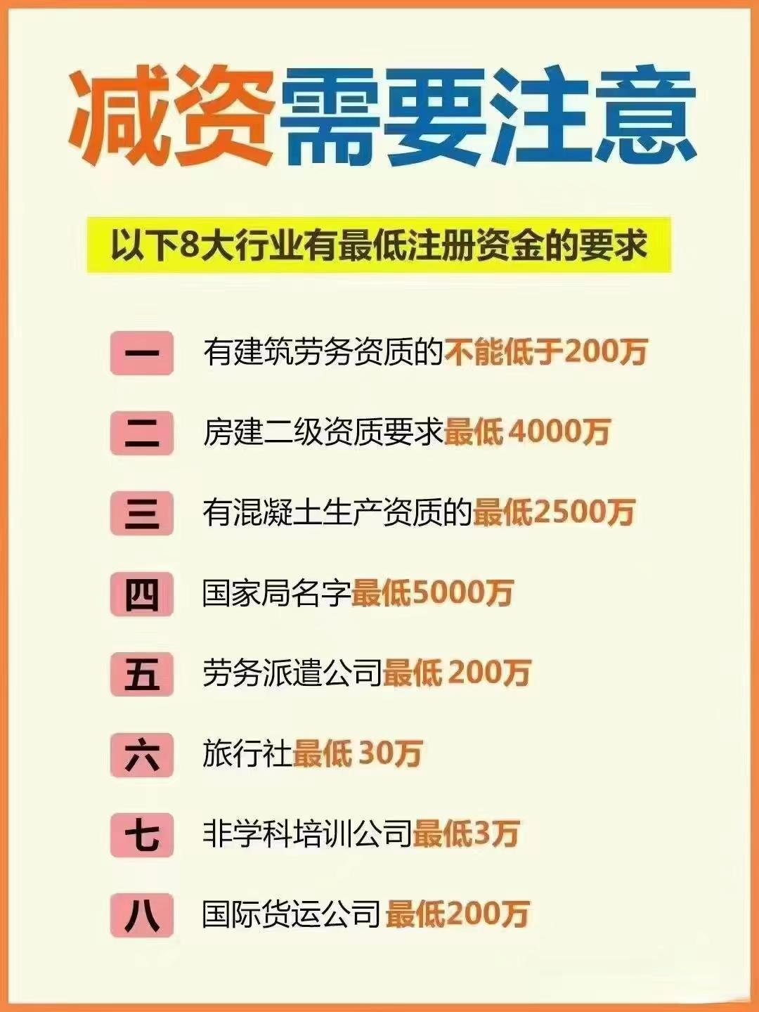 巴南公司减资？八大行业要注意！